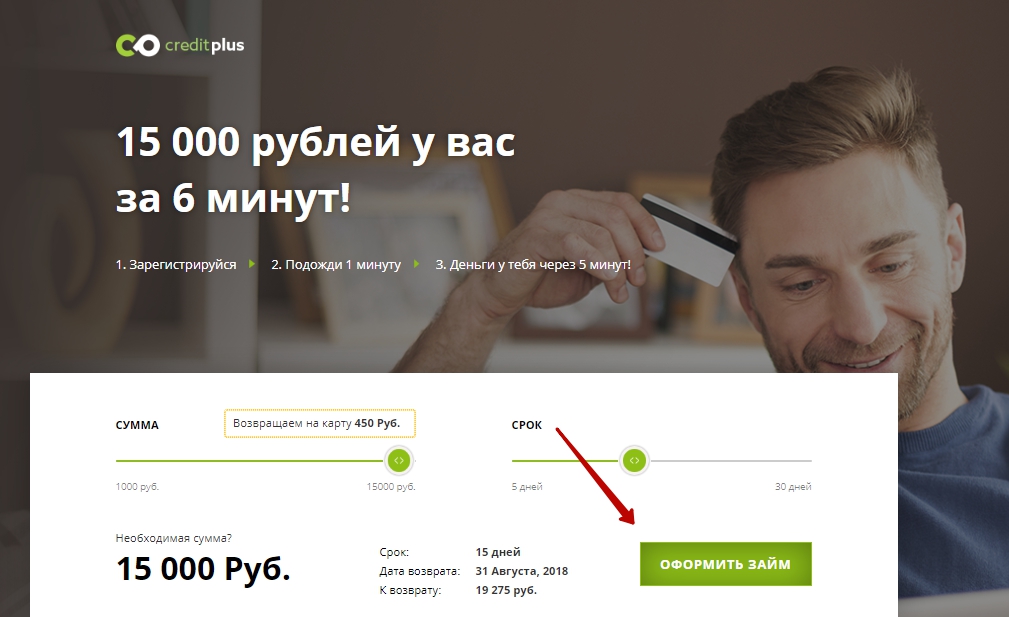 Credit Plus (Кредит Плюс) оформить займ - официальный сайт, отзывы, личный кабинет