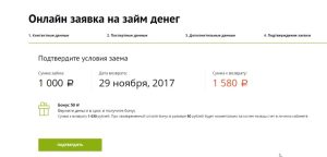 Credit Plus (Кредит Плюс) оформить займ - официальный сайт, отзывы, личный кабинет