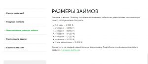 Cash U Finance (Кеш Ю финанс) оформить займ - официальный сайт, отзывы, личный кабинет